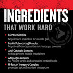 Animal M-Stak 21 pakki